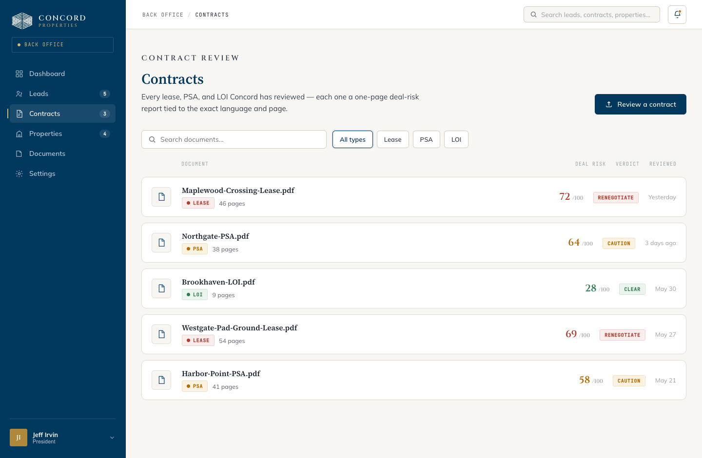 Contract library with deal-risk scores