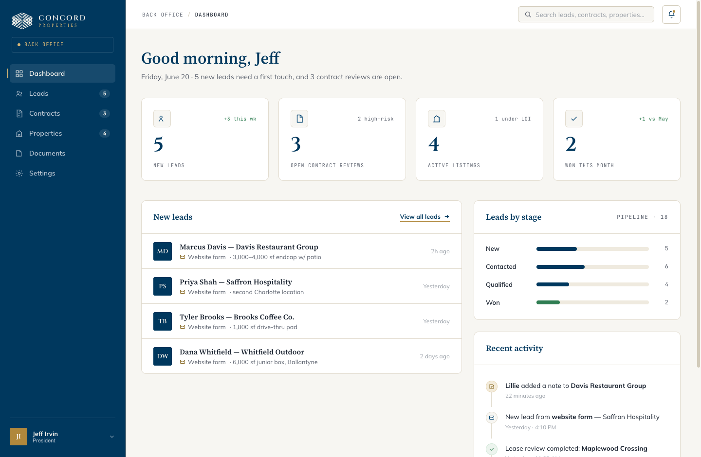 Concord back-office dashboard