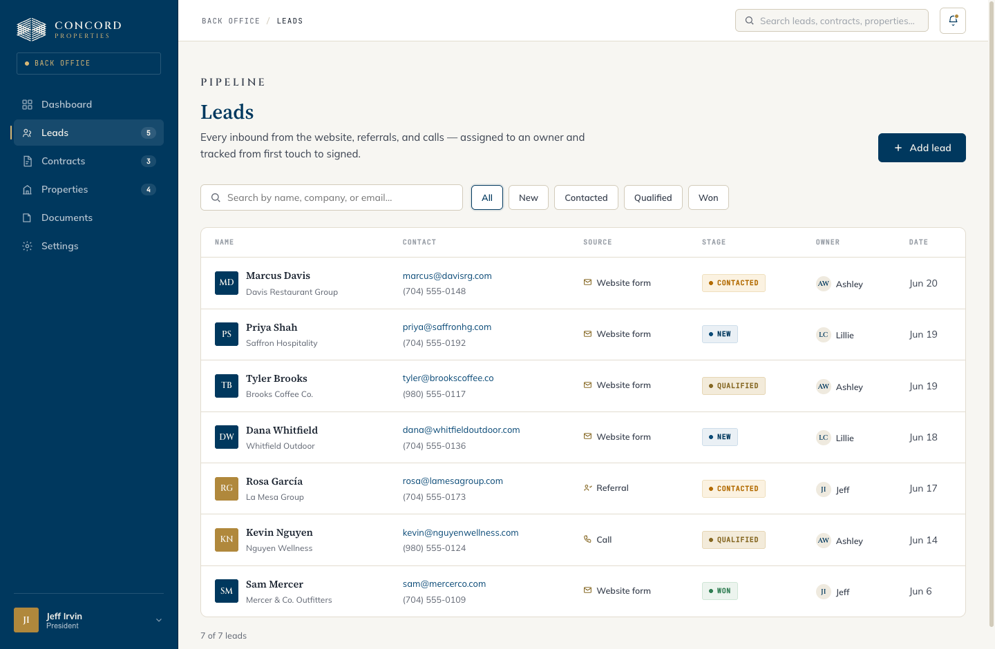 Leads list